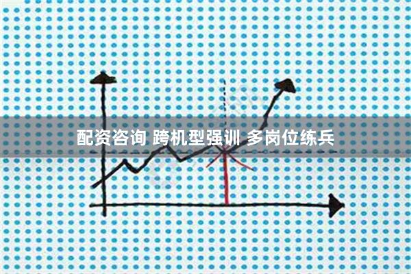 配资咨询 跨机型强训 多岗位练兵